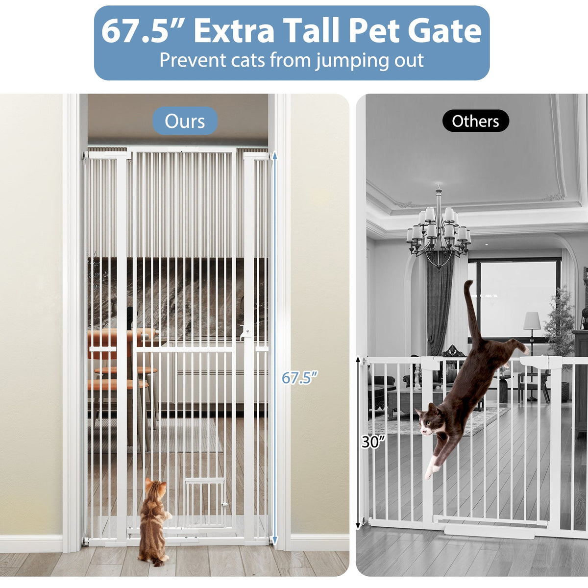 67.5" Extra Tall Pet Gate Heavy-Duty Metal Cat Gate with 30.5"-41" Wide Opening-White