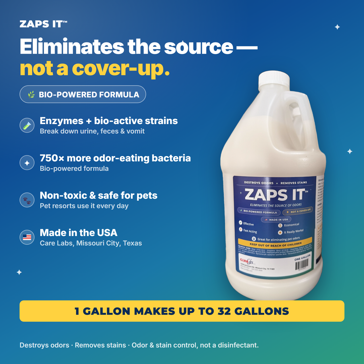 Zaps It Enzyme Pet Odor Eliminator & Stain Remover — 1 Gallon Concentrate